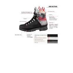 Meindl HIMALAYA GTX -Boutique De Camping 9f96dcbd456c0ced26b168525817