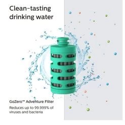 Philips FILTRE DE RECHANGE GOZERO ADVENTURE